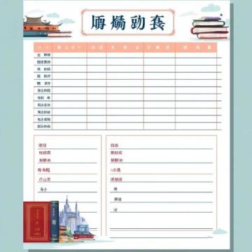 近代著名中医张锡纯在用药上最出名例子的就是石膏与阿司匹林的联合运用,张锡纯指出