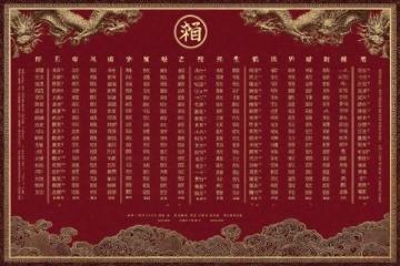 四川串串香加盟排行榜(四川中医养生馆加盟排行榜)