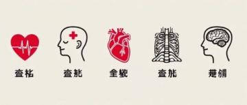 黑龙江中医药大学考研资料汇总各类真题答案齐全