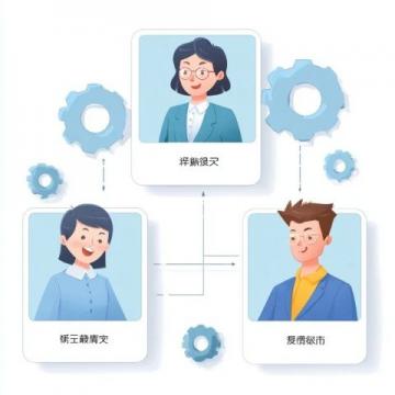一家小型健康服务中心如何实现153万收入?老板的创意和免费模式的秘密。