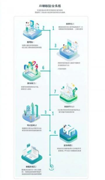八段锦完整版详解:养生功法及功效全面解析