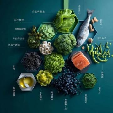 药食同源养生(调理身体食药养生)