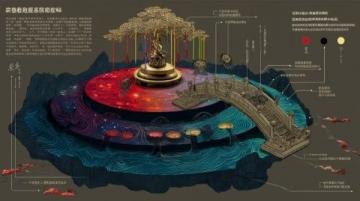 在古老的中医理论中，五陈入口之处，仿佛是生命精气的源泉,它藏于胃中
